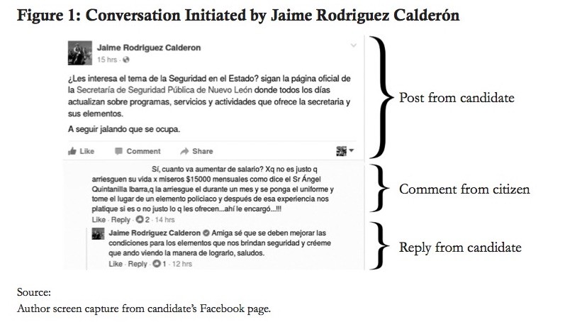 Conversation initiated by Jaime Rodriguez Calderon