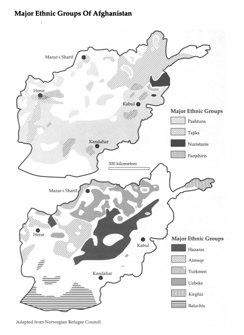 Ethnic Groups of Afghanistan Ethnic Groups of Afghanistan