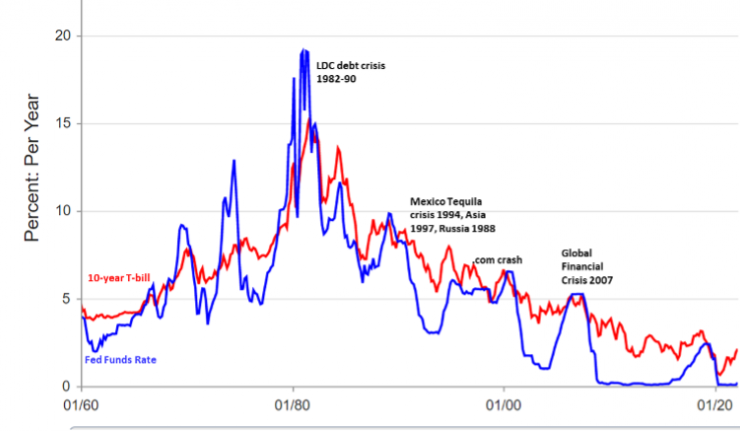 Compare prices for Reely across all European  stores