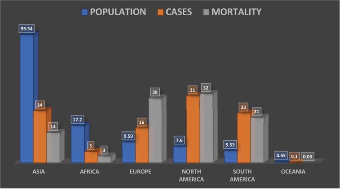 The Other Side of Ebola: Capitalism's Weak Resistance to Ebola