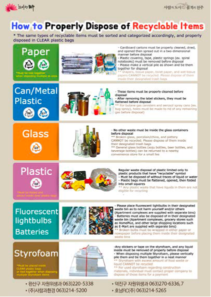 Figure 2: Waste Disposal Guidance Produced by Songdo’s Living Lab Figure 2: Waste Disposal Guidance Produced by Songdo’s Living Lab