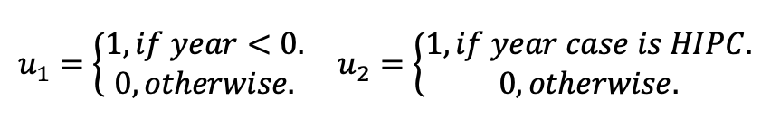 u1 and u2 definitions u1 and u2 definitions