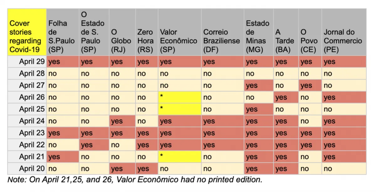 Table 1