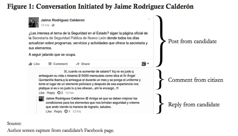 Conversation initiated by Jaime Rodriguez Calderon