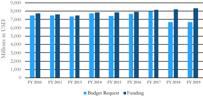 Kavanaugh et al 11