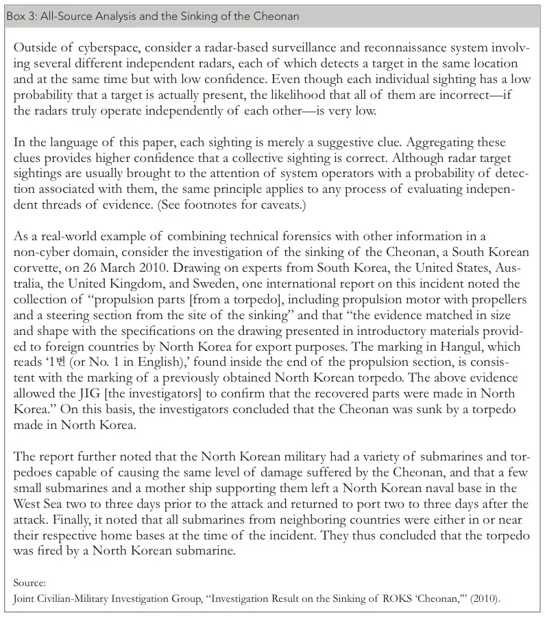 All-Source Analysis and the Sinking of the Cheonan