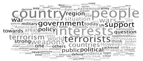 Words appearing most frequently in Assad’s interview with Le Figaro