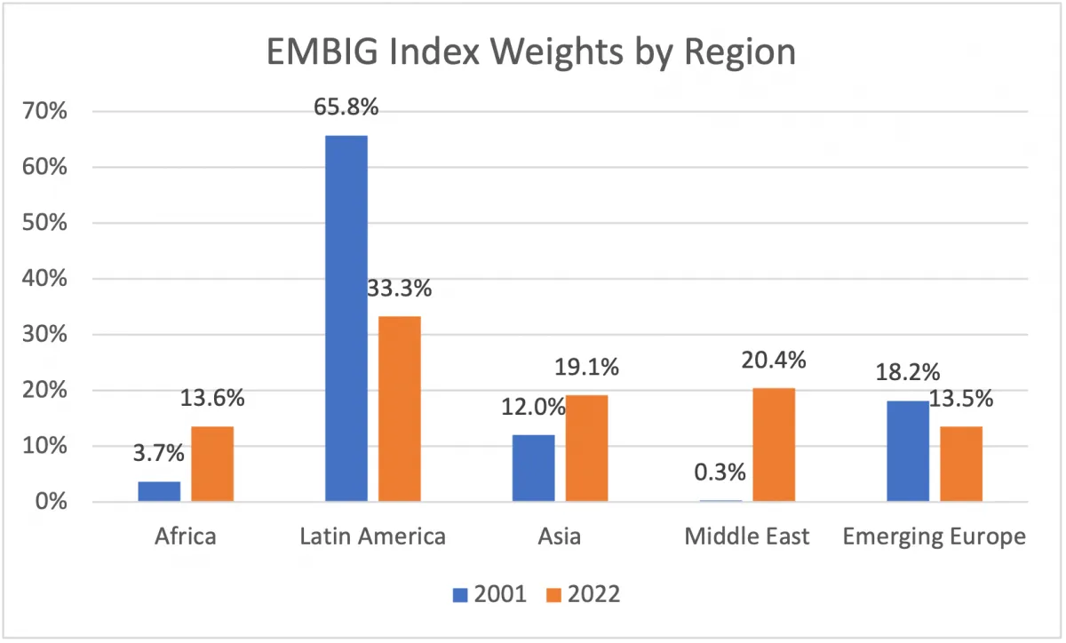 Figure 2 0.png