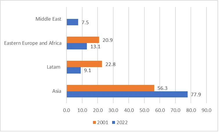 Figure 5.png