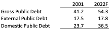 Table 2.png