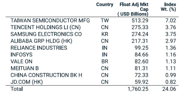 Table 5.png